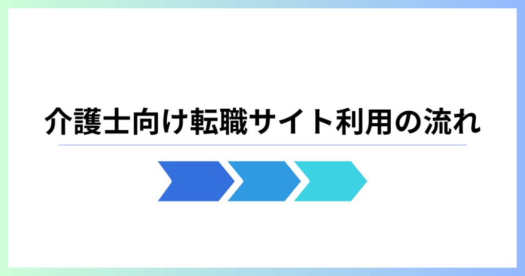 バナー
